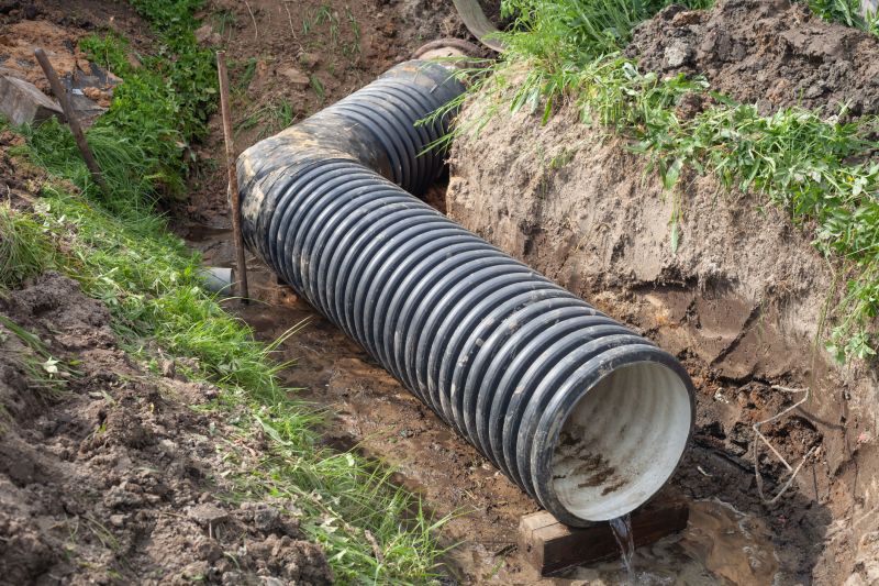 Drainage System Size